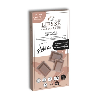 Creamy Milk No Sugar Added