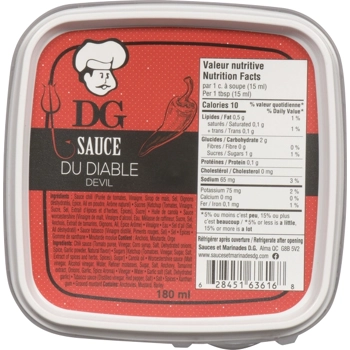 Sauce du diable