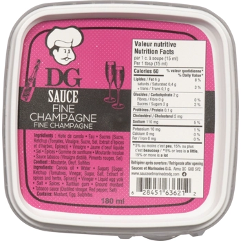 Sauce fine champagne